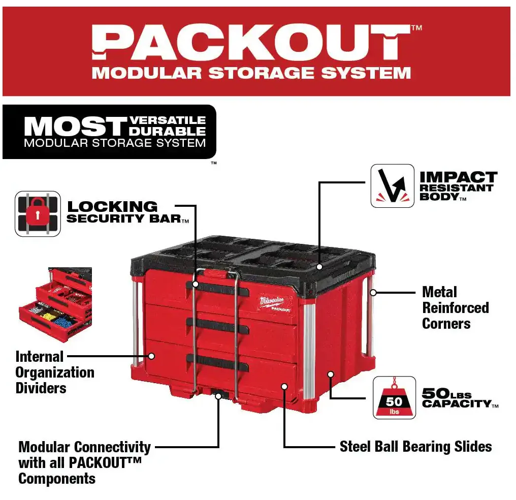 48-22-8443 Milwaukee PACKOUT 3-Drawer Tool Box