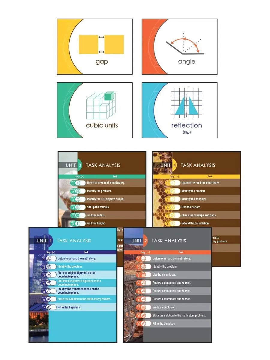 Access Geometry Curriculum - 9-12 