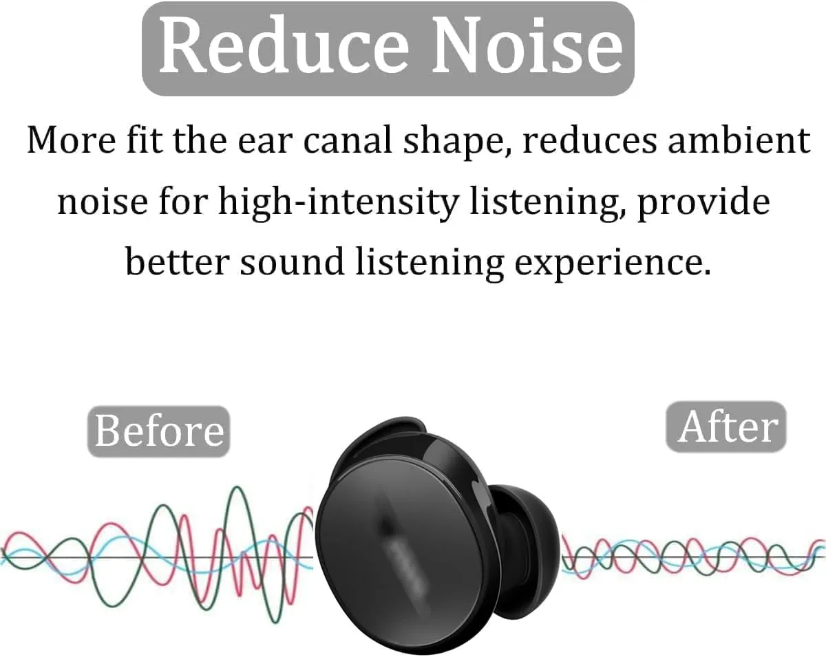 ALXCD Foam Eartips Compatible with Bose New QuietComfort Earbuds, 6 Pairs S/M/L Sizes Soft Memory Foam Ear Tips, Compatible with Bose New QuietComfort Earbuds 2024 QC, Black sml