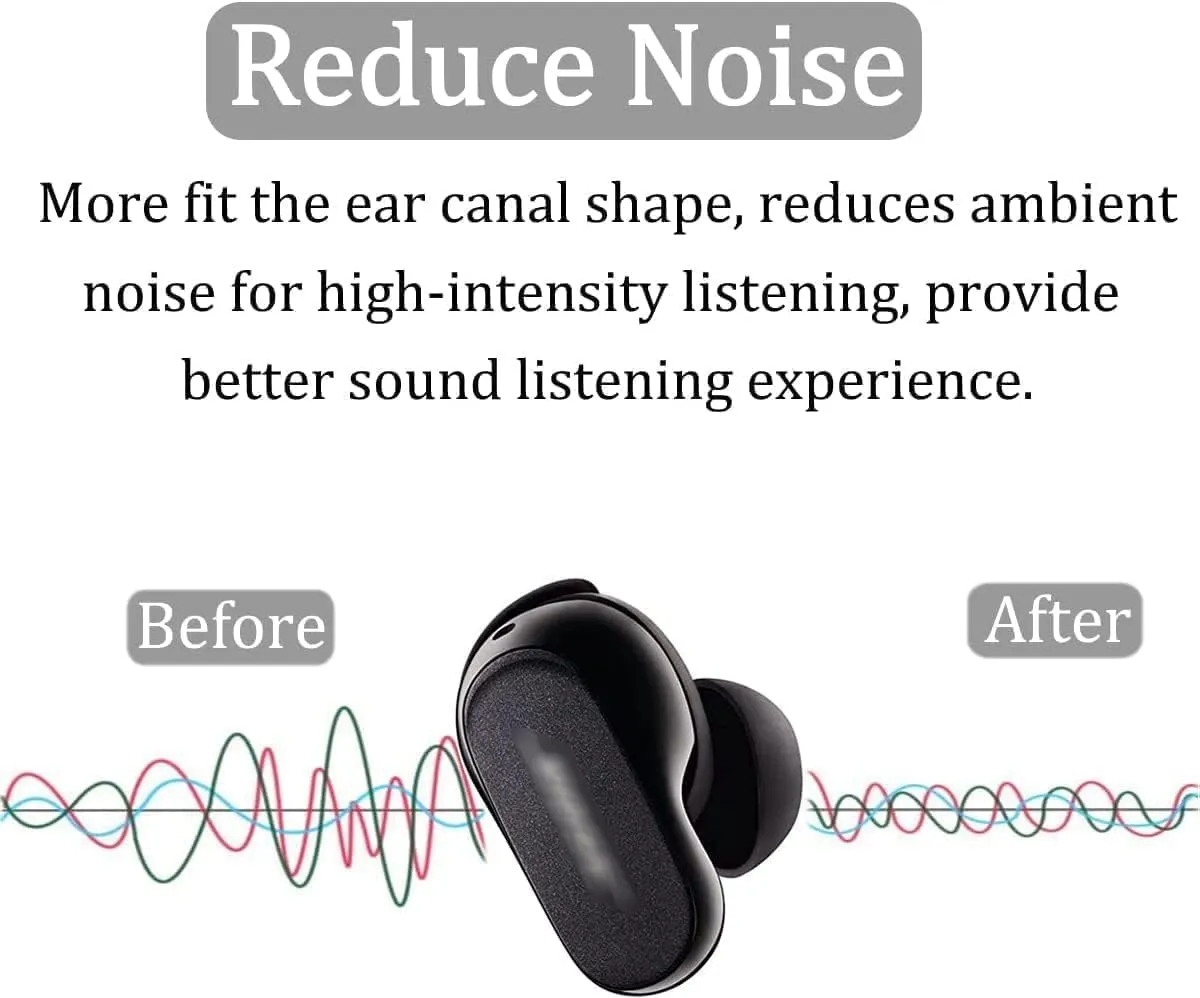 ALXCD Foam Eartips Compatible with Bose QuietComfort Ultra Earbuds, 6 Pairs S M L Sizes Soft Memory Foam Ear Tips, Compatible with Bose QC Ultra Earbuds 2023, Black sml