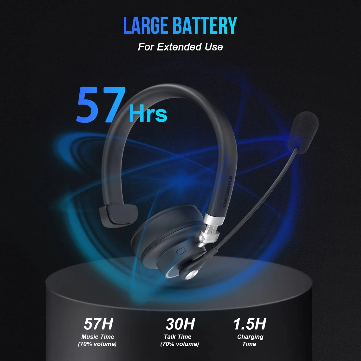 Car and Driver Trucker Bluetooth Headset, Wireless Headset Noise Canceling Headphones with Microphone, Home Office, Zoom, Call Center, Clear Highway| Siri, Alexa, Google Compatible (BT4500)