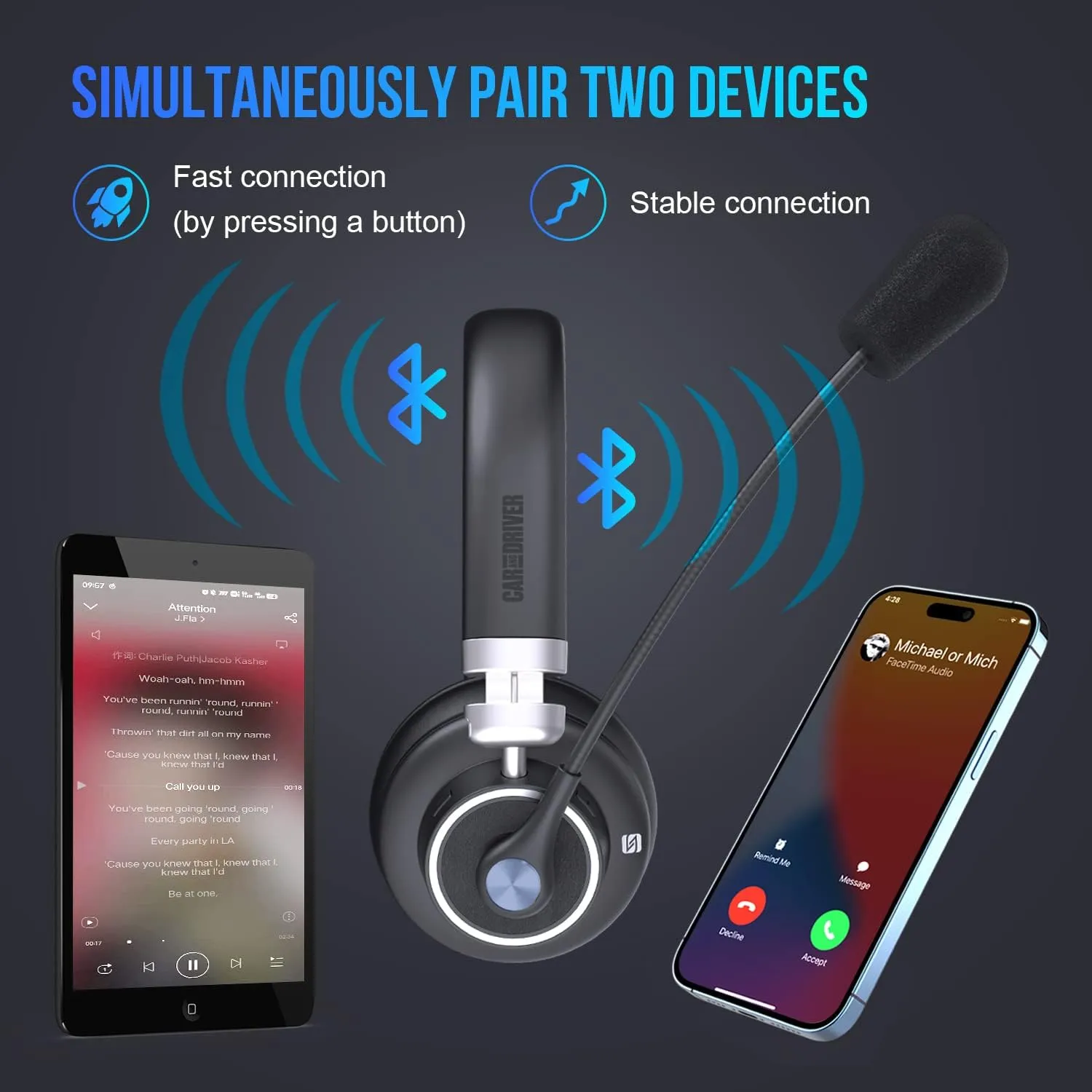 Car and Driver Trucker Bluetooth Headset, Wireless Headset Noise Canceling Headphones with Microphone, Home Office, Zoom, Call Center, Clear Highway| Siri, Alexa, Google Compatible (BT4500)