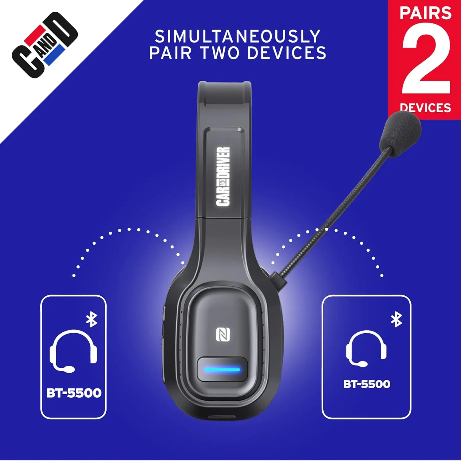 Car and Driver Trucker Bluetooth Headset, Wireless Headset Noise Canceling Headphones with Microphone, Home Office, Zoom, Call Center, Clear Highway, Siri Alexa Google Compatible (BT5500)
