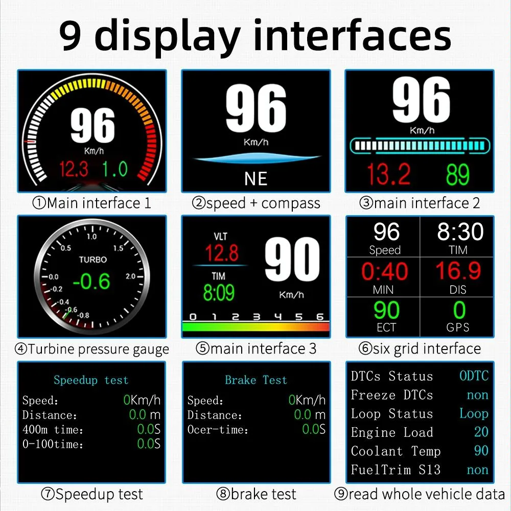 Car Hud Head Up Display Obd2   Gps Mode Water Temp Speed Voltage Fuel Speed Alarm