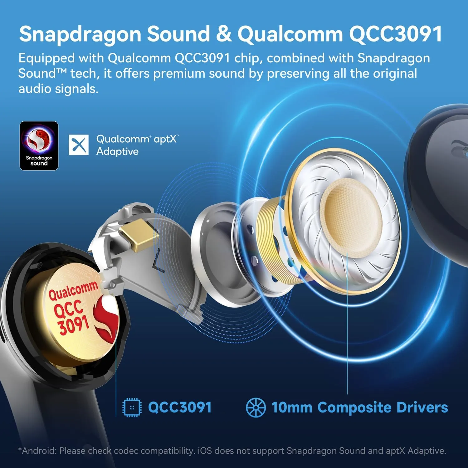 EarFun Air Pro 4 Adaptive Hybrid Noise Canceling Wireless Earbuds, Qualcomm Snapdragon Sound, aptX Lossless, 6 Mics AI CVC 8.0 Call, LDAC Hi-Res Audio, 52H Playtime, Bluetooth 5.4, in-Ear Detection