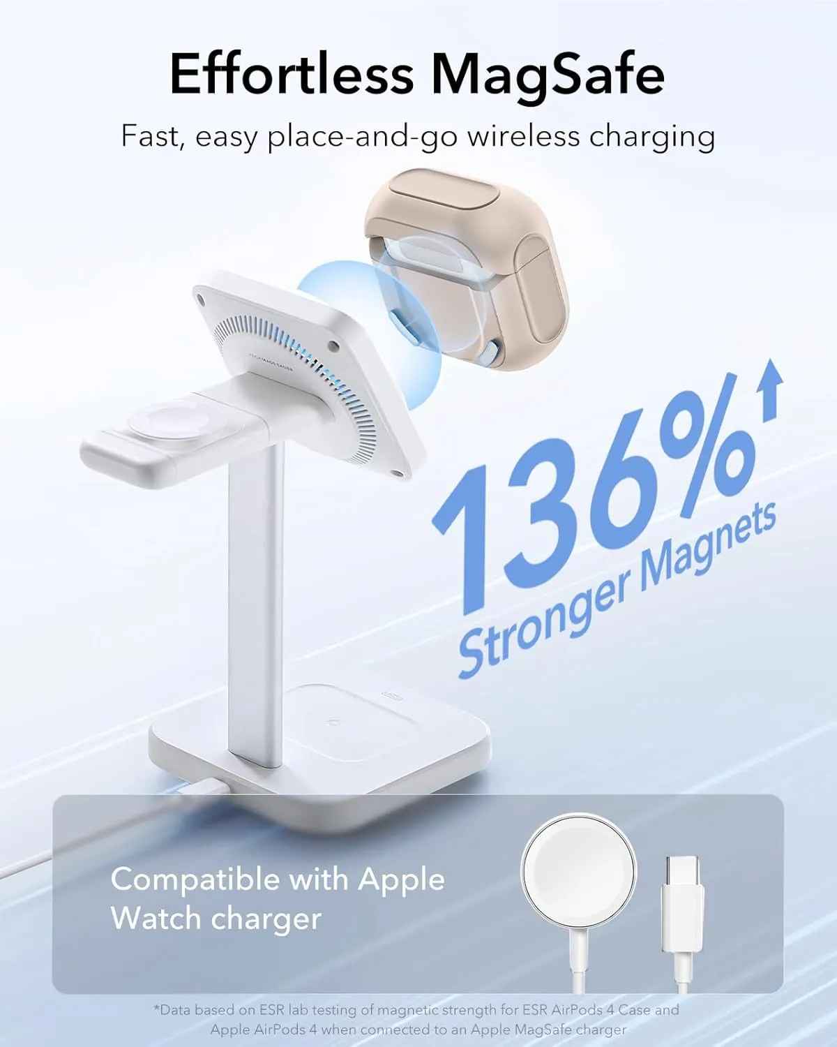ESR for AirPods 4 Case, Compatible with AirPods 4th Generation Case (2024) (USB-C), Compatible with MagSafe, Drop Protection Cover with Lanyard, Magnetic Lid Lock, Orbit Hybrid Series, Desert Titanium