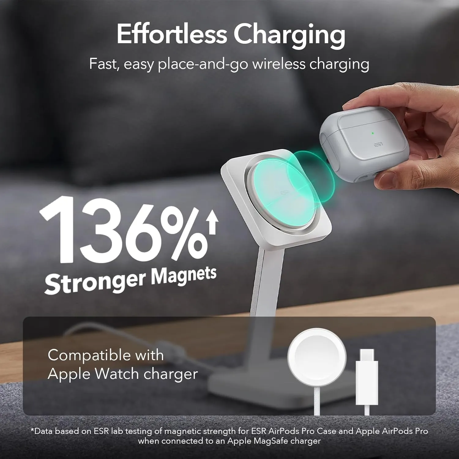 ESR for AirPods Pro 2 Case (HaloLock), Compatible with Airpods Pro Case 2nd / 1st Generation (2023/2022/2019), Compatible with MagSafe, Full Drop Protection Cover with Lanyard, Gray