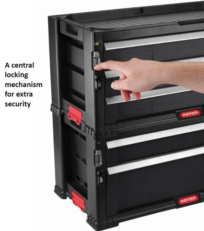 Keter 5 Drawer Tool Chest