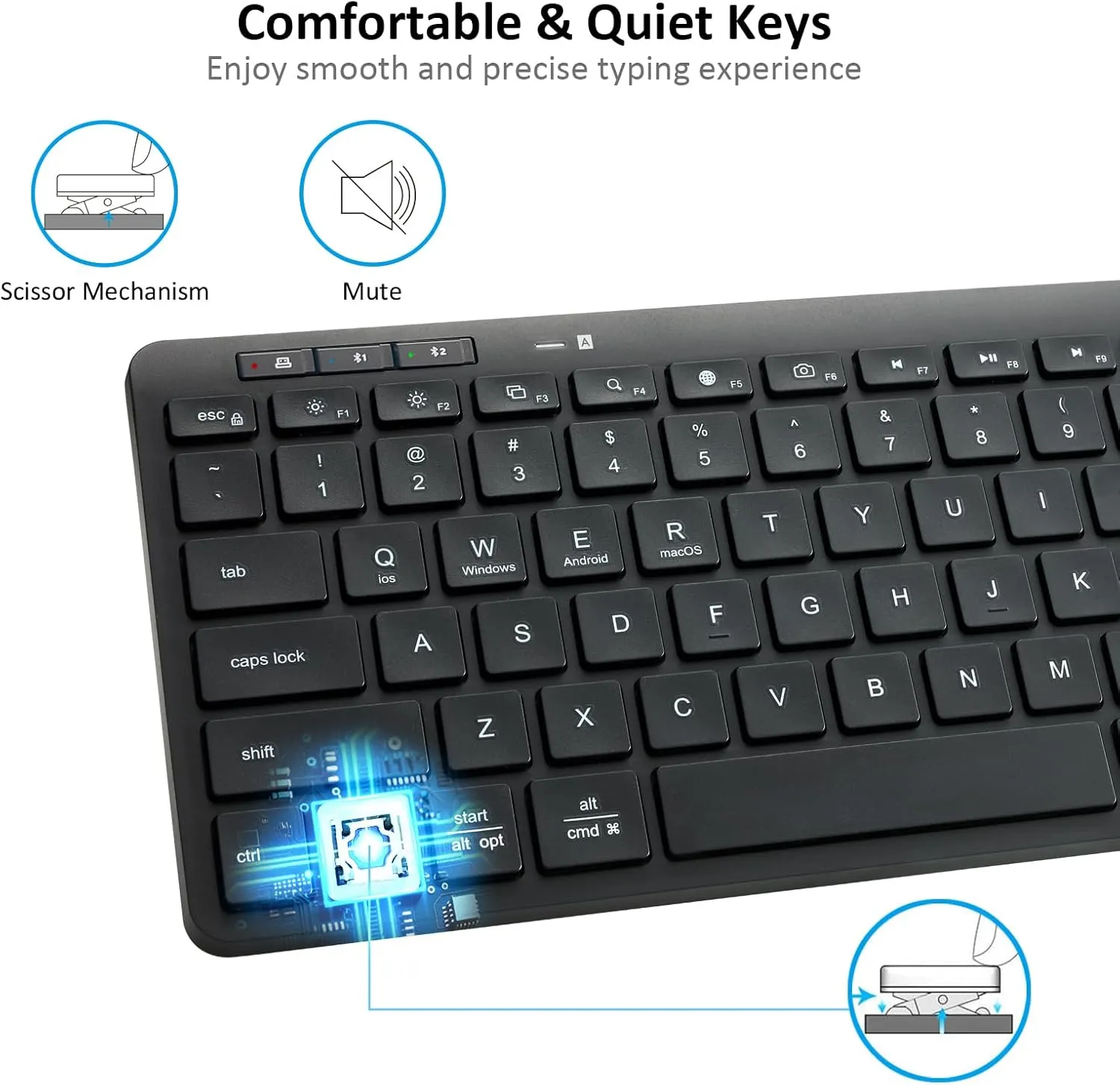 Multi-Device Wireless Bluetooth Keyboard Compact Slim Wireless Keyboards Compatible with Windows, Mac, Android, iPad, Easy-Switch up to 3 Devices, Dual-Mode (2 x Bluetooth   USB 2.4G) (Black)