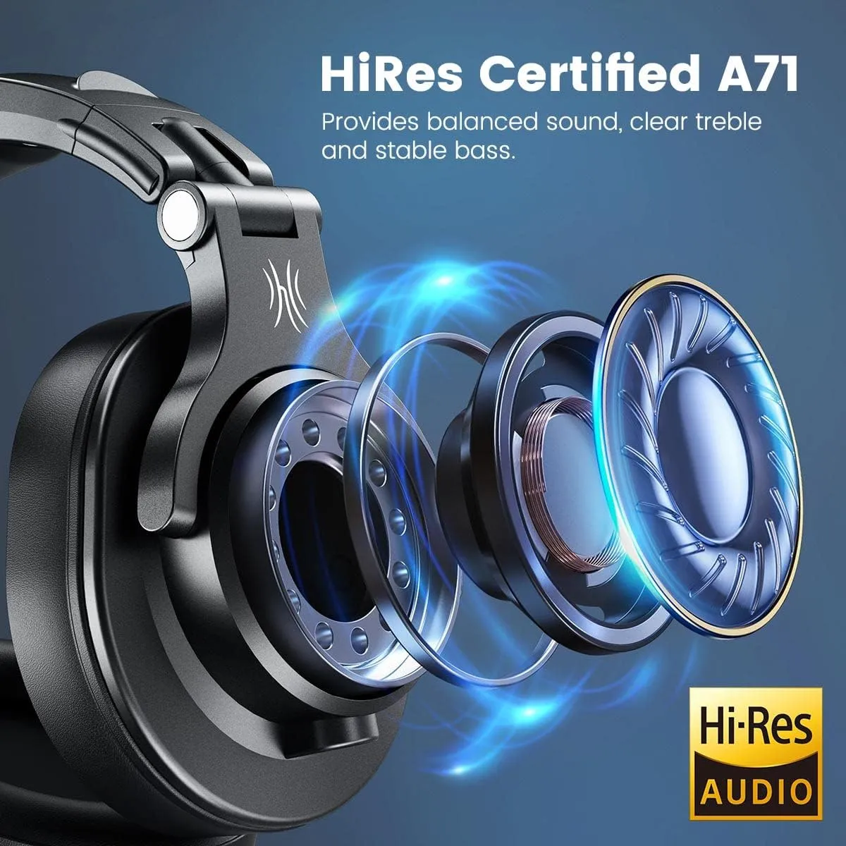 OneOdio A71 Hi-Res Studio Recording Headphones - Wired Over Ear Headphones with SharePort, Monitoring Mixing Foldable Headset with Stereo Sound, 3.5/6.35MM Jack for PC Computer DJ Guitar-Black