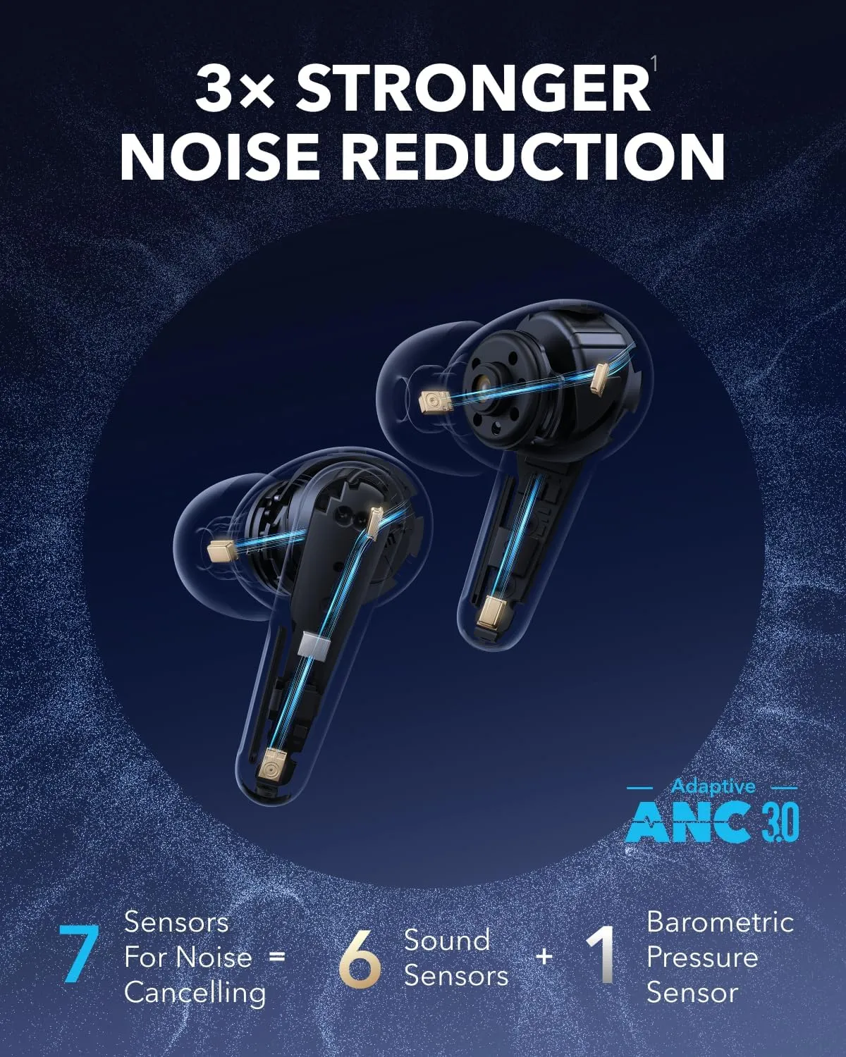 Soundcore Liberty 4 Pro by Anker,Noise Cancelling Wireless Earbuds,7-Sensor and Real-Time Adaptive Noise Cancelling,2Faster Charging,Studio-Level Hi-Fi Music,Clear Calls with 6 Mics and AI(Renewed)