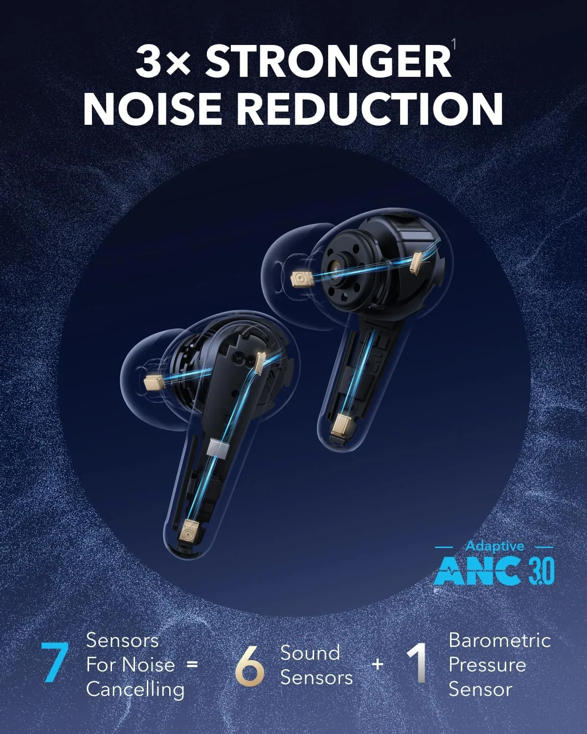 Soundcore Liberty 4 Pro by Anker,Noise Cancelling Wireless Earbuds,7-Sensor and Real-Time Adaptive Noise Cancelling,2Faster Charging,Studio-Level Hi-Fi Music,Clear Calls with 6 Mics and AI(Renewed)