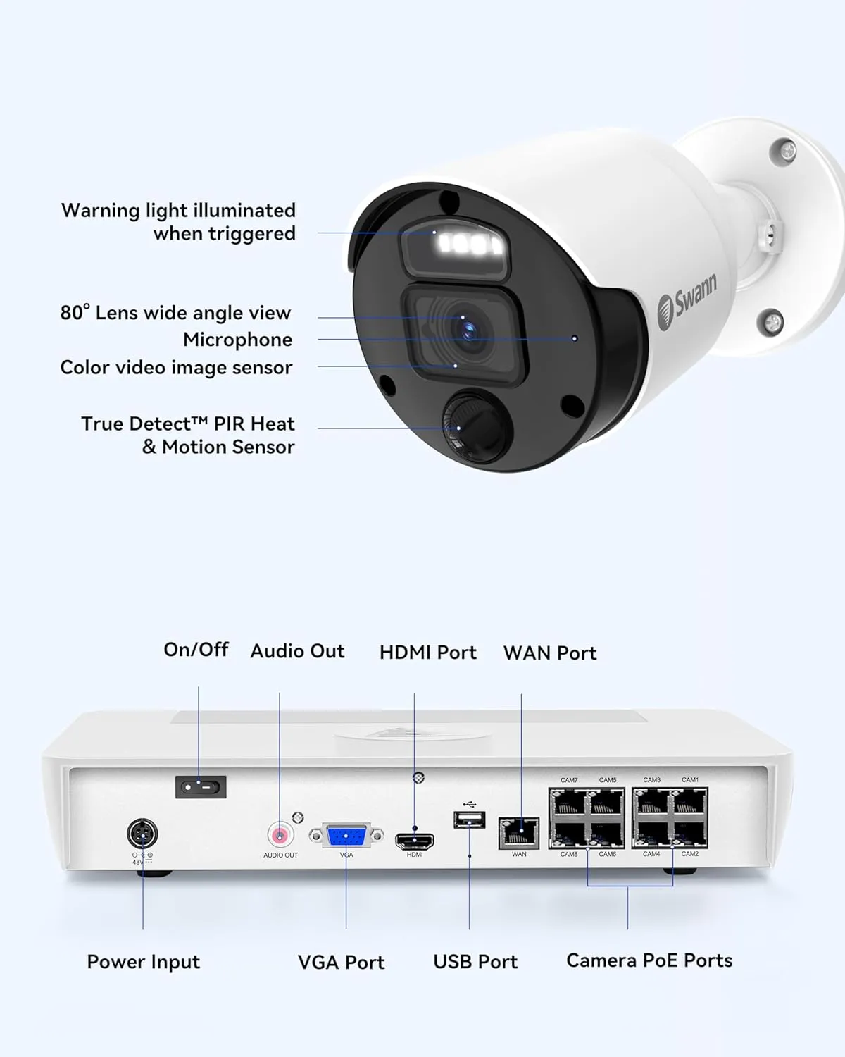 SWANN Master 4K 8 Channel Home Security Camera System, 1TB NVR, 4 PoE IP Cameras Outdoor, 8MP Wired Surveillance CCTV, Heat Motion Vehicle Detection, LED Light, 24/7 Recording Security Camera, 87680W4