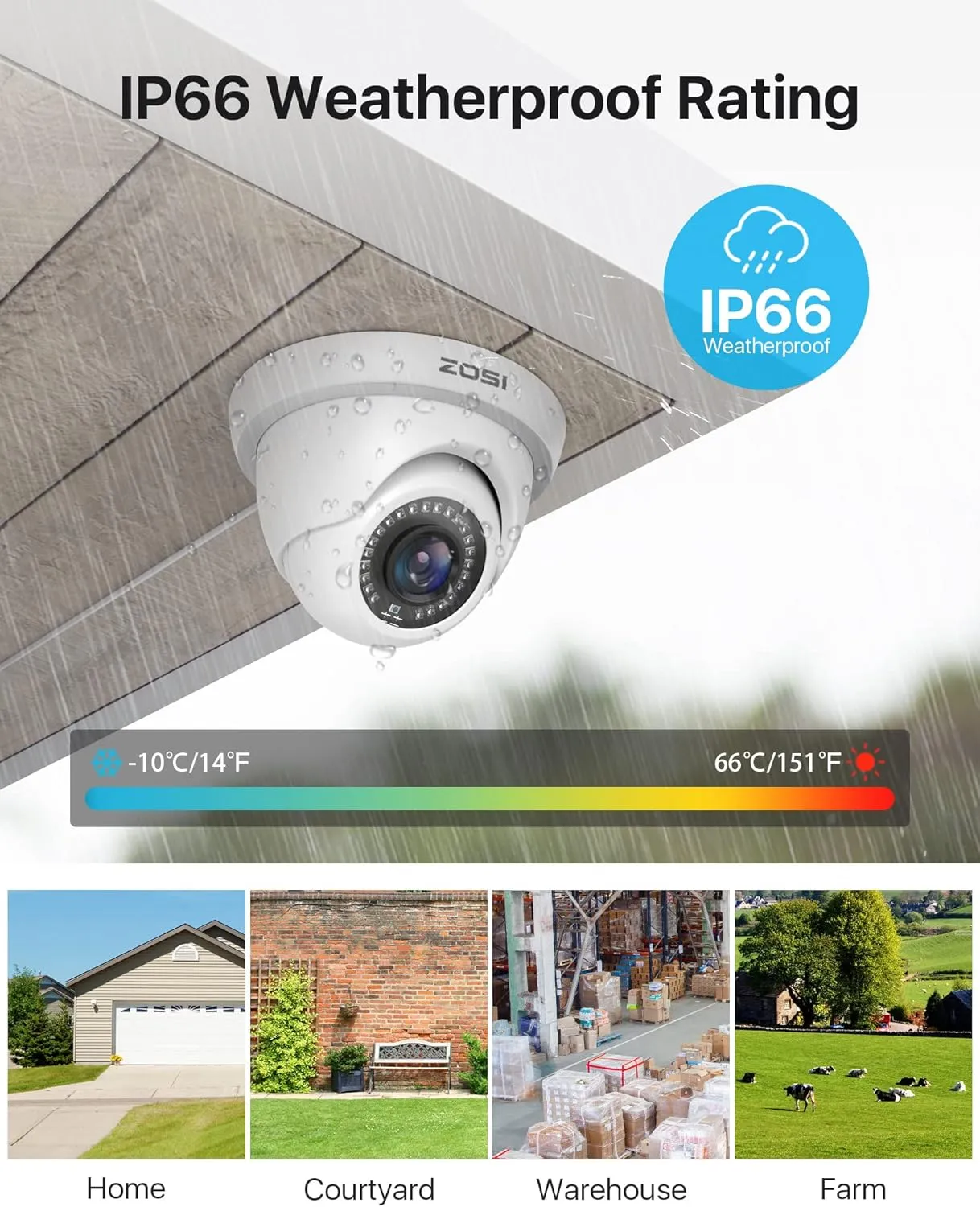 ZOSI H.265  1080p 16 Channel Security Camera System Indoor Outdoor, 16CH CCTV Surveillance DVR with AI Human Vehicle Detection and 16 x 1080p Dome Camera, 80ft Night Vision, 105 View Angle, 4TB HDD